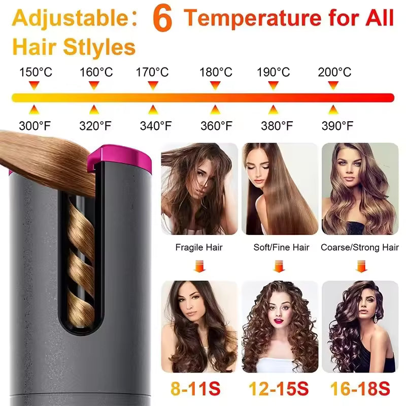 Portable Wireless Automatic Hair Curler – LED Display, 6 Heat Settings & Timer | Waves & Curls, Travel & Home Use