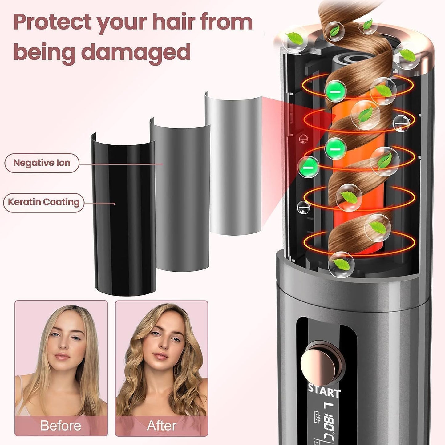 Portable Wireless Automatic Hair Curler – LED Display, 6 Heat Settings & Timer | Waves & Curls, Travel & Home Use