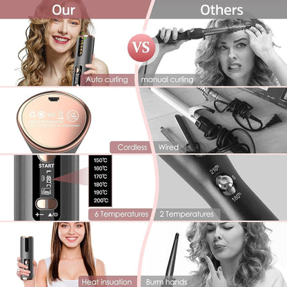 Portable Wireless Automatic Hair Curler – LED Display, 6 Heat Settings & Timer | Waves & Curls, Travel & Home Use