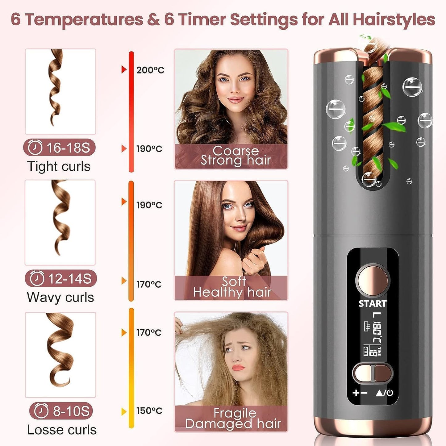 Portable Wireless Automatic Hair Curler – LED Display, 6 Heat Settings & Timer | Waves & Curls, Travel & Home Use